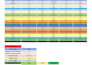 do fast and accurate data entry in excel word and PDF